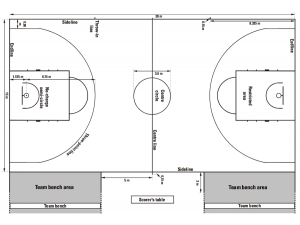 international-fiba-basketball-markings-2012