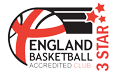 England Basketball